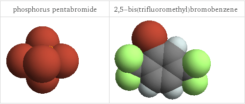 3D structure