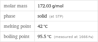 molar mass | 172.03 g/mol phase | solid (at STP) melting point | 42 °C boiling point | 95.5 °C (measured at 1666 Pa)