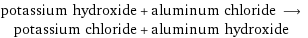 potassium hydroxide + aluminum chloride ⟶ potassium chloride + aluminum hydroxide