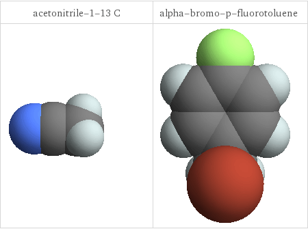 3D structure