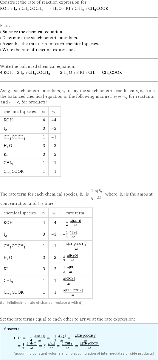 Construct the rate of reaction expression for: KOH + I_2 + CH_3COCH_3 ⟶ H_2O + KI + CHI_3 + CH_3COOK Plan: • Balance the chemical equation. • Determine the stoichiometric numbers. • Assemble the rate term for each chemical species. • Write the rate of reaction expression. Write the balanced chemical equation: 4 KOH + 3 I_2 + CH_3COCH_3 ⟶ 3 H_2O + 3 KI + CHI_3 + CH_3COOK Assign stoichiometric numbers, ν_i, using the stoichiometric coefficients, c_i, from the balanced chemical equation in the following manner: ν_i = -c_i for reactants and ν_i = c_i for products: chemical species | c_i | ν_i KOH | 4 | -4 I_2 | 3 | -3 CH_3COCH_3 | 1 | -1 H_2O | 3 | 3 KI | 3 | 3 CHI_3 | 1 | 1 CH_3COOK | 1 | 1 The rate term for each chemical species, B_i, is 1/ν_i(Δ[B_i])/(Δt) where [B_i] is the amount concentration and t is time: chemical species | c_i | ν_i | rate term KOH | 4 | -4 | -1/4 (Δ[KOH])/(Δt) I_2 | 3 | -3 | -1/3 (Δ[I2])/(Δt) CH_3COCH_3 | 1 | -1 | -(Δ[CH3COCH3])/(Δt) H_2O | 3 | 3 | 1/3 (Δ[H2O])/(Δt) KI | 3 | 3 | 1/3 (Δ[KI])/(Δt) CHI_3 | 1 | 1 | (Δ[CHI3])/(Δt) CH_3COOK | 1 | 1 | (Δ[CH3COOK])/(Δt) (for infinitesimal rate of change, replace Δ with d) Set the rate terms equal to each other to arrive at the rate expression: Answer: |   | rate = -1/4 (Δ[KOH])/(Δt) = -1/3 (Δ[I2])/(Δt) = -(Δ[CH3COCH3])/(Δt) = 1/3 (Δ[H2O])/(Δt) = 1/3 (Δ[KI])/(Δt) = (Δ[CHI3])/(Δt) = (Δ[CH3COOK])/(Δt) (assuming constant volume and no accumulation of intermediates or side products)