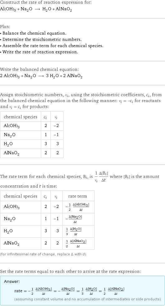 Construct the rate of reaction expression for: Al(OH)_3 + Na_2O ⟶ H_2O + AlNaO_2 Plan: • Balance the chemical equation. • Determine the stoichiometric numbers. • Assemble the rate term for each chemical species. • Write the rate of reaction expression. Write the balanced chemical equation: 2 Al(OH)_3 + Na_2O ⟶ 3 H_2O + 2 AlNaO_2 Assign stoichiometric numbers, ν_i, using the stoichiometric coefficients, c_i, from the balanced chemical equation in the following manner: ν_i = -c_i for reactants and ν_i = c_i for products: chemical species | c_i | ν_i Al(OH)_3 | 2 | -2 Na_2O | 1 | -1 H_2O | 3 | 3 AlNaO_2 | 2 | 2 The rate term for each chemical species, B_i, is 1/ν_i(Δ[B_i])/(Δt) where [B_i] is the amount concentration and t is time: chemical species | c_i | ν_i | rate term Al(OH)_3 | 2 | -2 | -1/2 (Δ[Al(OH)3])/(Δt) Na_2O | 1 | -1 | -(Δ[Na2O])/(Δt) H_2O | 3 | 3 | 1/3 (Δ[H2O])/(Δt) AlNaO_2 | 2 | 2 | 1/2 (Δ[AlNaO2])/(Δt) (for infinitesimal rate of change, replace Δ with d) Set the rate terms equal to each other to arrive at the rate expression: Answer: |   | rate = -1/2 (Δ[Al(OH)3])/(Δt) = -(Δ[Na2O])/(Δt) = 1/3 (Δ[H2O])/(Δt) = 1/2 (Δ[AlNaO2])/(Δt) (assuming constant volume and no accumulation of intermediates or side products)