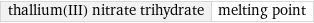 thallium(III) nitrate trihydrate | melting point