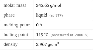 molar mass | 345.65 g/mol phase | liquid (at STP) melting point | 0 °C boiling point | 119 °C (measured at 2000 Pa) density | 2.967 g/cm^3