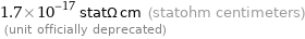 1.7×10^-17 statΩ cm (statohm centimeters)  (unit officially deprecated)