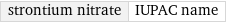 strontium nitrate | IUPAC name