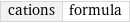 cations | formula