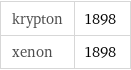 krypton | 1898 xenon | 1898