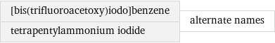 [bis(trifluoroacetoxy)iodo]benzene tetrapentylammonium iodide | alternate names