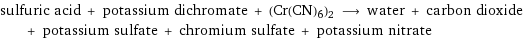 sulfuric acid + potassium dichromate + (Cr(CN)6)2 ⟶ water + carbon dioxide + potassium sulfate + chromium sulfate + potassium nitrate