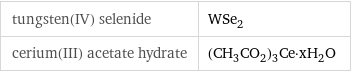 tungsten(IV) selenide | WSe_2 cerium(III) acetate hydrate | (CH_3CO_2)_3Ce·xH_2O