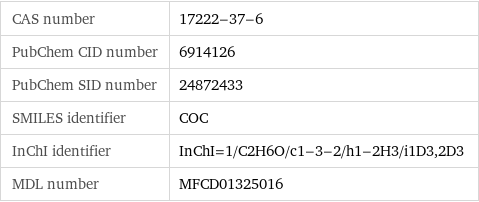 CAS number | 17222-37-6 PubChem CID number | 6914126 PubChem SID number | 24872433 SMILES identifier | COC InChI identifier | InChI=1/C2H6O/c1-3-2/h1-2H3/i1D3, 2D3 MDL number | MFCD01325016