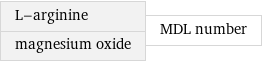 L-arginine magnesium oxide | MDL number