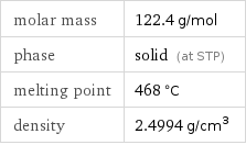 molar mass | 122.4 g/mol phase | solid (at STP) melting point | 468 °C density | 2.4994 g/cm^3