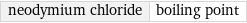 neodymium chloride | boiling point