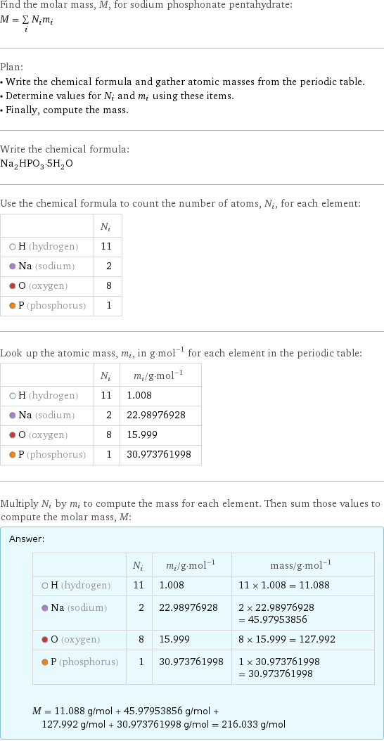 Find the molar mass, M, for sodium phosphonate pentahydrate: M = sum _iN_im_i Plan: • Write the chemical formula and gather atomic masses from the periodic table. • Determine values for N_i and m_i using these items. • Finally, compute the mass. Write the chemical formula: Na_2HPO_3·5H_2O Use the chemical formula to count the number of atoms, N_i, for each element:  | N_i  H (hydrogen) | 11  Na (sodium) | 2  O (oxygen) | 8  P (phosphorus) | 1 Look up the atomic mass, m_i, in g·mol^(-1) for each element in the periodic table:  | N_i | m_i/g·mol^(-1)  H (hydrogen) | 11 | 1.008  Na (sodium) | 2 | 22.98976928  O (oxygen) | 8 | 15.999  P (phosphorus) | 1 | 30.973761998 Multiply N_i by m_i to compute the mass for each element. Then sum those values to compute the molar mass, M: Answer: |   | | N_i | m_i/g·mol^(-1) | mass/g·mol^(-1)  H (hydrogen) | 11 | 1.008 | 11 × 1.008 = 11.088  Na (sodium) | 2 | 22.98976928 | 2 × 22.98976928 = 45.97953856  O (oxygen) | 8 | 15.999 | 8 × 15.999 = 127.992  P (phosphorus) | 1 | 30.973761998 | 1 × 30.973761998 = 30.973761998  M = 11.088 g/mol + 45.97953856 g/mol + 127.992 g/mol + 30.973761998 g/mol = 216.033 g/mol