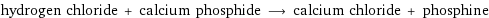 hydrogen chloride + calcium phosphide ⟶ calcium chloride + phosphine