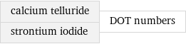 calcium telluride strontium iodide | DOT numbers