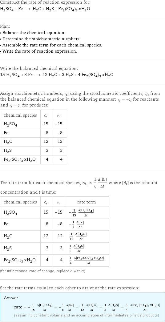 Construct the rate of reaction expression for: H_2SO_4 + Fe ⟶ H_2O + H_2S + Fe_2(SO_4)_3·xH_2O Plan: • Balance the chemical equation. • Determine the stoichiometric numbers. • Assemble the rate term for each chemical species. • Write the rate of reaction expression. Write the balanced chemical equation: 15 H_2SO_4 + 8 Fe ⟶ 12 H_2O + 3 H_2S + 4 Fe_2(SO_4)_3·xH_2O Assign stoichiometric numbers, ν_i, using the stoichiometric coefficients, c_i, from the balanced chemical equation in the following manner: ν_i = -c_i for reactants and ν_i = c_i for products: chemical species | c_i | ν_i H_2SO_4 | 15 | -15 Fe | 8 | -8 H_2O | 12 | 12 H_2S | 3 | 3 Fe_2(SO_4)_3·xH_2O | 4 | 4 The rate term for each chemical species, B_i, is 1/ν_i(Δ[B_i])/(Δt) where [B_i] is the amount concentration and t is time: chemical species | c_i | ν_i | rate term H_2SO_4 | 15 | -15 | -1/15 (Δ[H2SO4])/(Δt) Fe | 8 | -8 | -1/8 (Δ[Fe])/(Δt) H_2O | 12 | 12 | 1/12 (Δ[H2O])/(Δt) H_2S | 3 | 3 | 1/3 (Δ[H2S])/(Δt) Fe_2(SO_4)_3·xH_2O | 4 | 4 | 1/4 (Δ[Fe2(SO4)3·xH2O])/(Δt) (for infinitesimal rate of change, replace Δ with d) Set the rate terms equal to each other to arrive at the rate expression: Answer: |   | rate = -1/15 (Δ[H2SO4])/(Δt) = -1/8 (Δ[Fe])/(Δt) = 1/12 (Δ[H2O])/(Δt) = 1/3 (Δ[H2S])/(Δt) = 1/4 (Δ[Fe2(SO4)3·xH2O])/(Δt) (assuming constant volume and no accumulation of intermediates or side products)