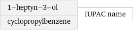 1-heptyn-3-ol cyclopropylbenzene | IUPAC name