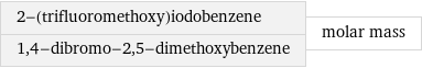 2-(trifluoromethoxy)iodobenzene 1, 4-dibromo-2, 5-dimethoxybenzene | molar mass