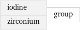 iodine zirconium | group