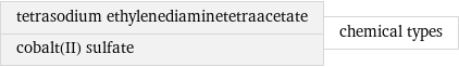 tetrasodium ethylenediaminetetraacetate cobalt(II) sulfate | chemical types