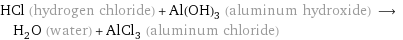 HCl (hydrogen chloride) + Al(OH)_3 (aluminum hydroxide) ⟶ H_2O (water) + AlCl_3 (aluminum chloride)