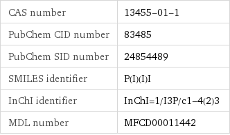 CAS number | 13455-01-1 PubChem CID number | 83485 PubChem SID number | 24854489 SMILES identifier | P(I)(I)I InChI identifier | InChI=1/I3P/c1-4(2)3 MDL number | MFCD00011442