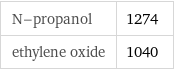 N-propanol | 1274 ethylene oxide | 1040