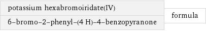 potassium hexabromoiridate(IV) 6-bromo-2-phenyl-(4 H)-4-benzopyranone | formula