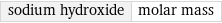 sodium hydroxide | molar mass