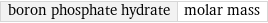 boron phosphate hydrate | molar mass