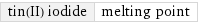 tin(II) iodide | melting point