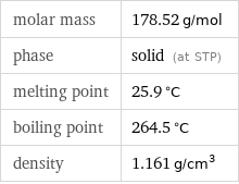 molar mass | 178.52 g/mol phase | solid (at STP) melting point | 25.9 °C boiling point | 264.5 °C density | 1.161 g/cm^3