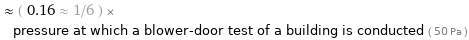  ≈ ( 0.16 ≈ 1/6 ) × pressure at which a blower-door test of a building is conducted ( 50 Pa )