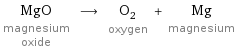 MgO magnesium oxide ⟶ O_2 oxygen + Mg magnesium