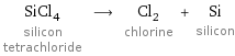 SiCl_4 silicon tetrachloride ⟶ Cl_2 chlorine + Si silicon