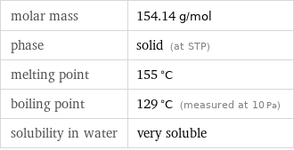 molar mass | 154.14 g/mol phase | solid (at STP) melting point | 155 °C boiling point | 129 °C (measured at 10 Pa) solubility in water | very soluble