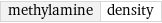 methylamine | density