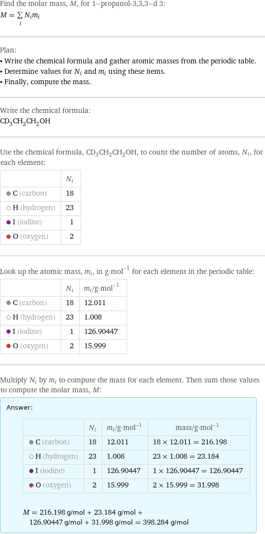 Find the molar mass, M, for 1-propanol-3, 3, 3-d 3: M = sum _iN_im_i Plan: • Write the chemical formula and gather atomic masses from the periodic table. • Determine values for N_i and m_i using these items. • Finally, compute the mass. Write the chemical formula: CD_3CH_2CH_2OH Use the chemical formula, CD_3CH_2CH_2OH, to count the number of atoms, N_i, for each element:  | N_i  C (carbon) | 18  H (hydrogen) | 23  I (iodine) | 1  O (oxygen) | 2 Look up the atomic mass, m_i, in g·mol^(-1) for each element in the periodic table:  | N_i | m_i/g·mol^(-1)  C (carbon) | 18 | 12.011  H (hydrogen) | 23 | 1.008  I (iodine) | 1 | 126.90447  O (oxygen) | 2 | 15.999 Multiply N_i by m_i to compute the mass for each element. Then sum those values to compute the molar mass, M: Answer: |   | | N_i | m_i/g·mol^(-1) | mass/g·mol^(-1)  C (carbon) | 18 | 12.011 | 18 × 12.011 = 216.198  H (hydrogen) | 23 | 1.008 | 23 × 1.008 = 23.184  I (iodine) | 1 | 126.90447 | 1 × 126.90447 = 126.90447  O (oxygen) | 2 | 15.999 | 2 × 15.999 = 31.998  M = 216.198 g/mol + 23.184 g/mol + 126.90447 g/mol + 31.998 g/mol = 398.284 g/mol