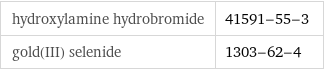 hydroxylamine hydrobromide | 41591-55-3 gold(III) selenide | 1303-62-4