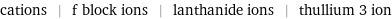 cations | f block ions | lanthanide ions | thullium 3 ion