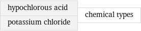 hypochlorous acid potassium chloride | chemical types