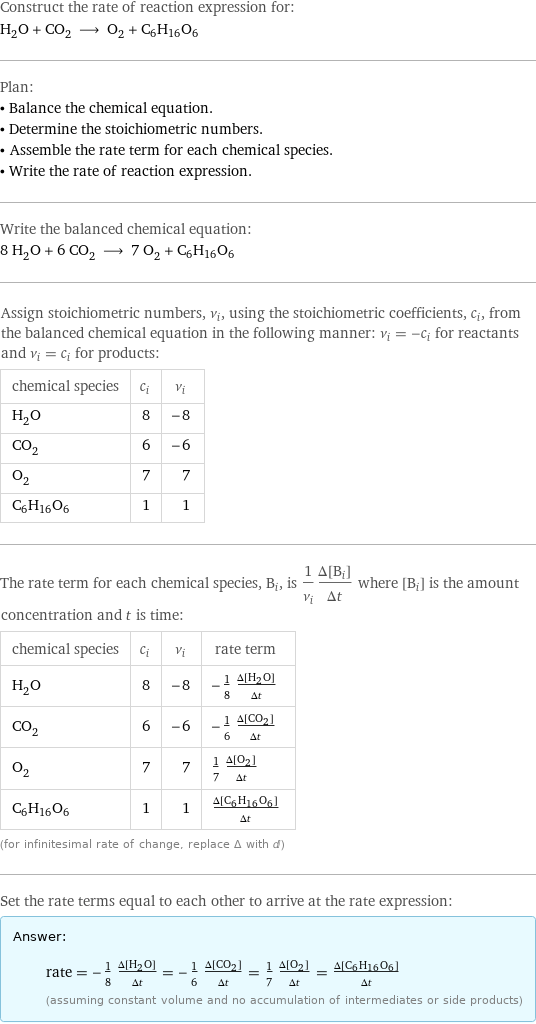 Construct the rate of reaction expression for: H_2O + CO_2 ⟶ O_2 + C6H16O6 Plan: • Balance the chemical equation. • Determine the stoichiometric numbers. • Assemble the rate term for each chemical species. • Write the rate of reaction expression. Write the balanced chemical equation: 8 H_2O + 6 CO_2 ⟶ 7 O_2 + C6H16O6 Assign stoichiometric numbers, ν_i, using the stoichiometric coefficients, c_i, from the balanced chemical equation in the following manner: ν_i = -c_i for reactants and ν_i = c_i for products: chemical species | c_i | ν_i H_2O | 8 | -8 CO_2 | 6 | -6 O_2 | 7 | 7 C6H16O6 | 1 | 1 The rate term for each chemical species, B_i, is 1/ν_i(Δ[B_i])/(Δt) where [B_i] is the amount concentration and t is time: chemical species | c_i | ν_i | rate term H_2O | 8 | -8 | -1/8 (Δ[H2O])/(Δt) CO_2 | 6 | -6 | -1/6 (Δ[CO2])/(Δt) O_2 | 7 | 7 | 1/7 (Δ[O2])/(Δt) C6H16O6 | 1 | 1 | (Δ[C6H16O6])/(Δt) (for infinitesimal rate of change, replace Δ with d) Set the rate terms equal to each other to arrive at the rate expression: Answer: |   | rate = -1/8 (Δ[H2O])/(Δt) = -1/6 (Δ[CO2])/(Δt) = 1/7 (Δ[O2])/(Δt) = (Δ[C6H16O6])/(Δt) (assuming constant volume and no accumulation of intermediates or side products)