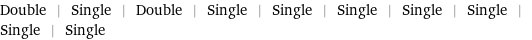 Double | Single | Double | Single | Single | Single | Single | Single | Single | Single