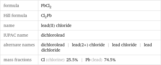 formula | PbCl_2 Hill formula | Cl_2Pb name | lead(II) chloride IUPAC name | dichlorolead alternate names | dichlorolead | lead(2+) chloride | lead chloride | lead dichloride mass fractions | Cl (chlorine) 25.5% | Pb (lead) 74.5%