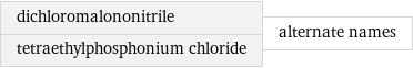 dichloromalononitrile tetraethylphosphonium chloride | alternate names