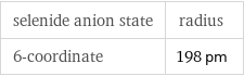 selenide anion state | radius 6-coordinate | 198 pm