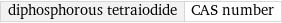 diphosphorous tetraiodide | CAS number